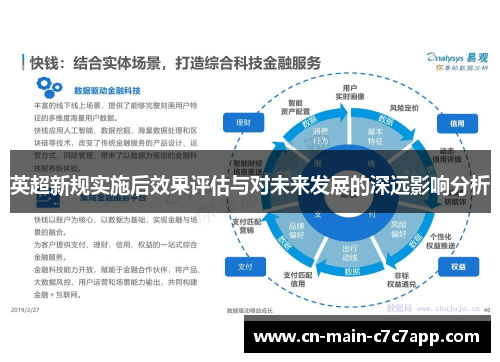 英超新规实施后效果评估与对未来发展的深远影响分析 英超新规实施后效果评估与对未来发展的深远影响分析