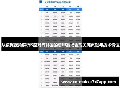 从数据视角解析B席对阵韩国的意甲赛场表现关键贡献与战术价值 从数据视角解析B席对阵韩国的意甲赛场表现关键贡献与战术价值