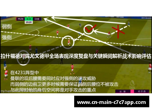 拉什福德对阵尤文德甲全场表现深度复盘与关键瞬间解析战术影响评估