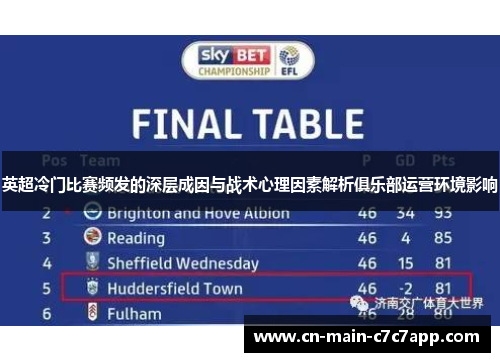 英超冷门比赛频发的深层成因与战术心理因素解析俱乐部运营环境影响 英超冷门比赛频发的深层成因与战术心理因素解析俱乐部运营环境影响